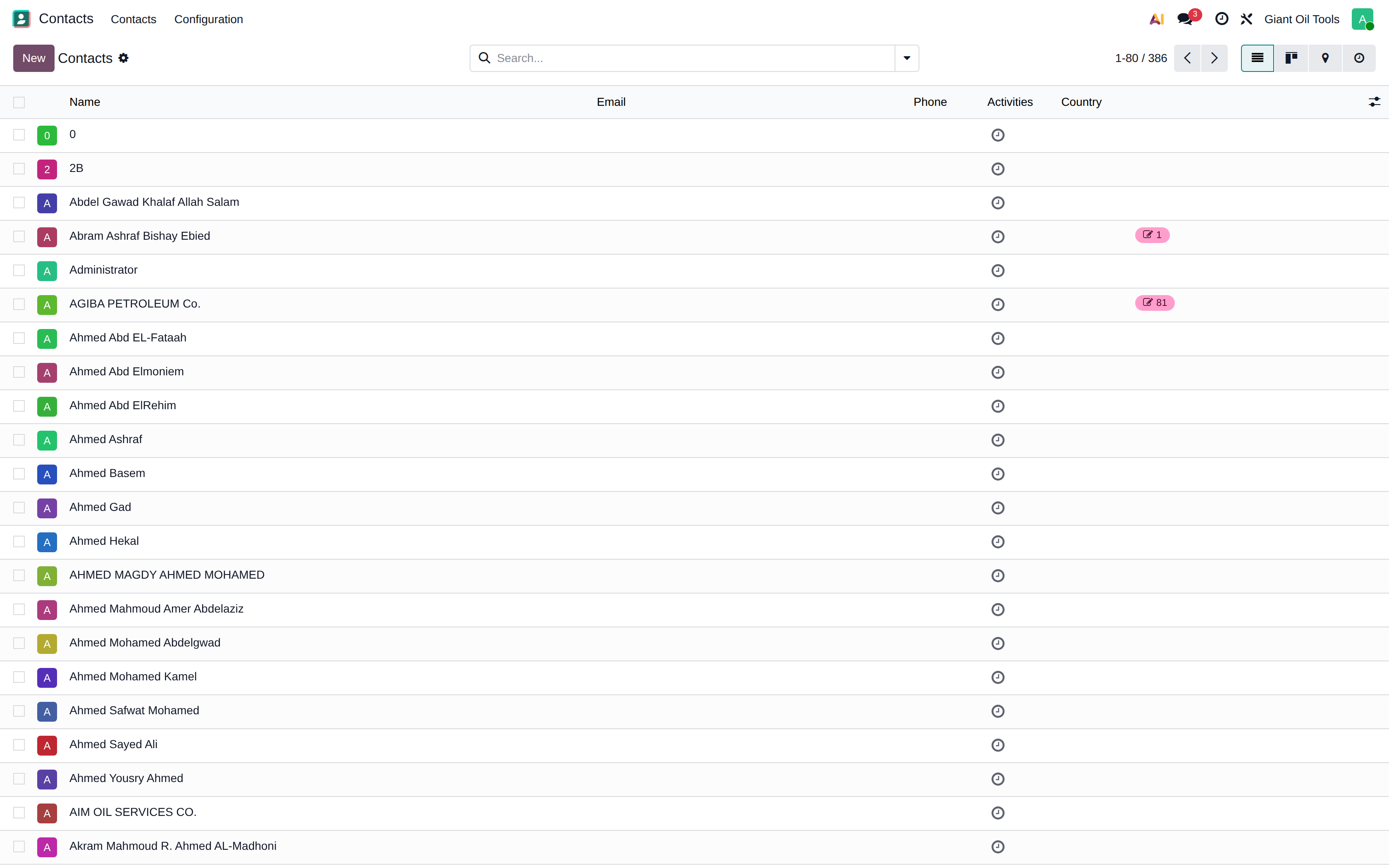 The contact list