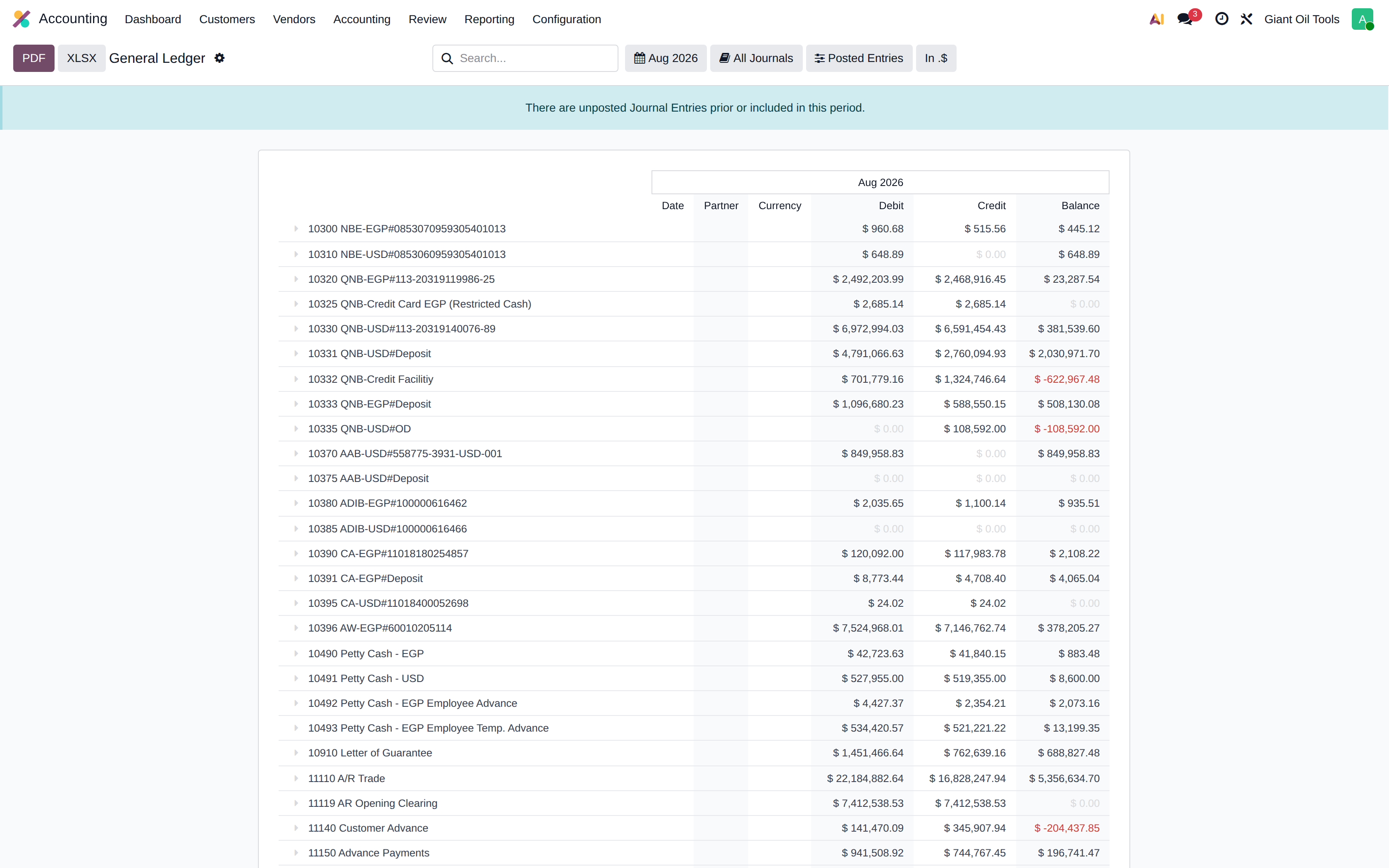 General ledger