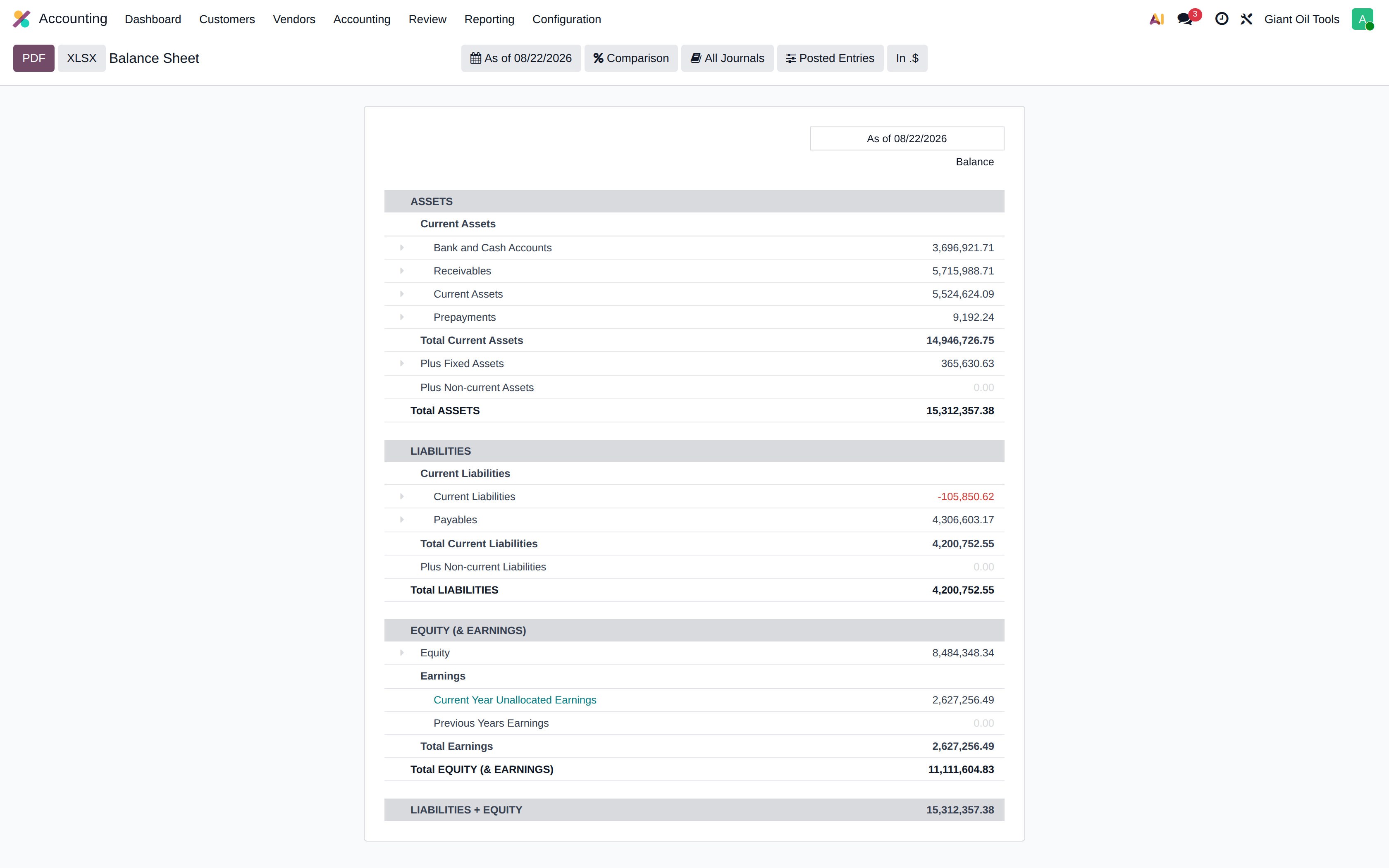 Balance sheet