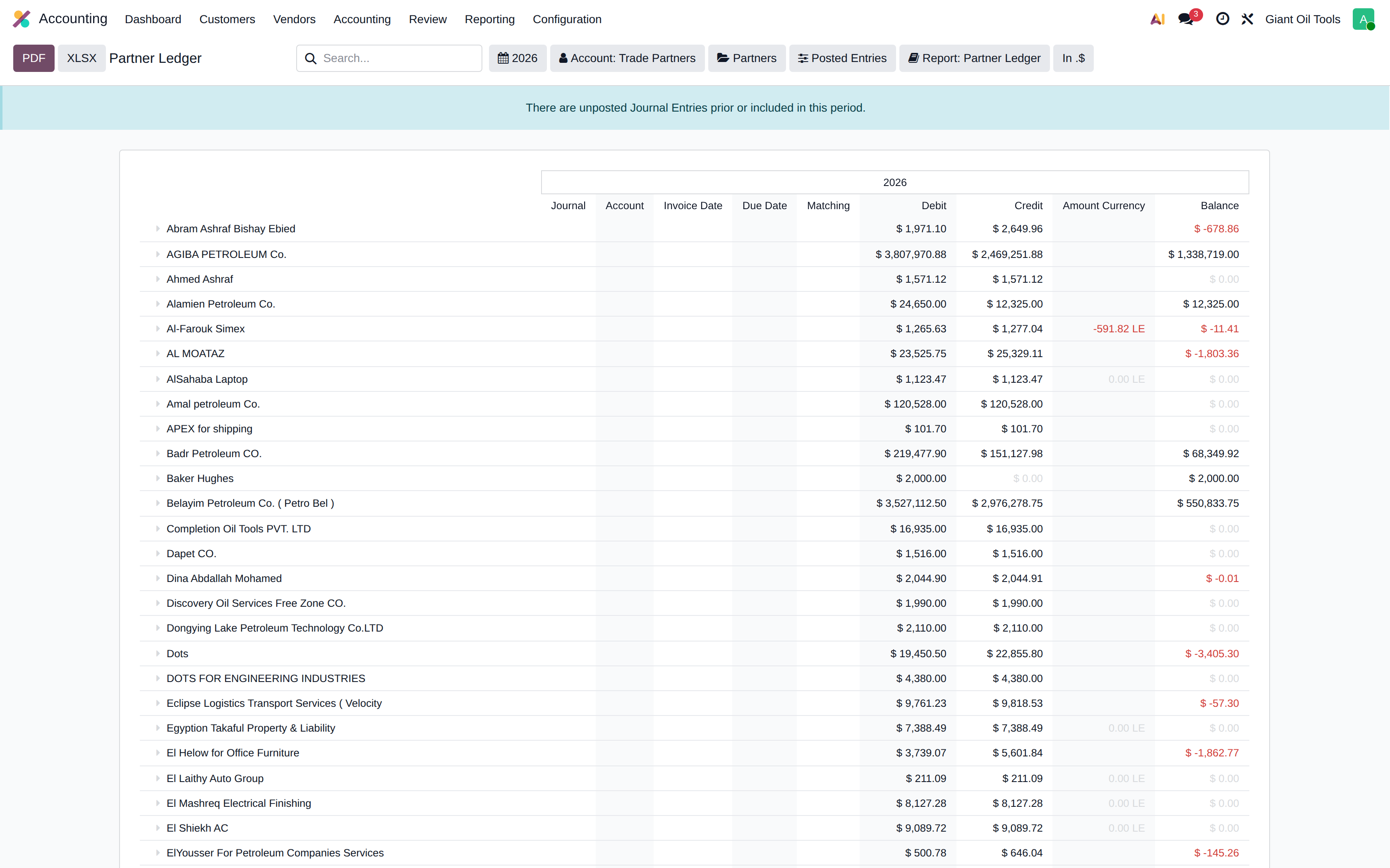 Partner ledger